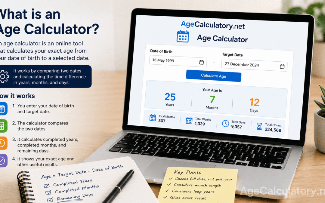 What is an Age Calculator and How Does it Work - Age Calculator by AgeCalculatory.net